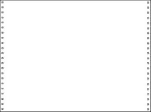 14-7/8 x11" Continuous Paper 15# White, 2 Part, No Side Perfs